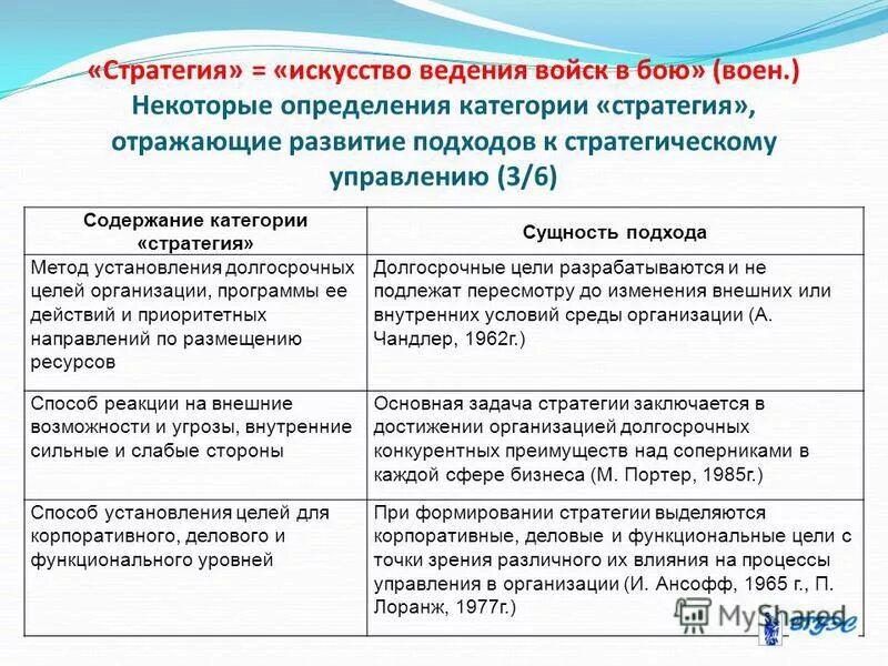 общество определение в обществознании. категории качества ссуд. определение категории общество. рыночная экономика определение. социологические категории.