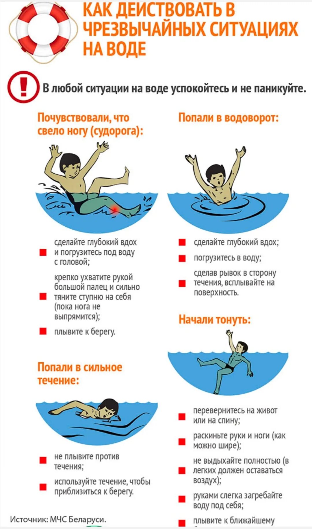 водоворот воды в реке. при попадании в водоворот, необходимо. что делать если попал в воронку. как образуется водоворот. как выплыть из водоворота.