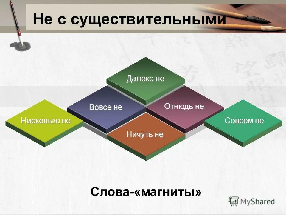 Будущий чемпион был отнюдь не маленьким. Вовсе не отнюдь не далеко не. Ничуть не вовсе не отнюдь не. Далеко не ничуть не. Вовсе не ничуть не совсем не далеко не.