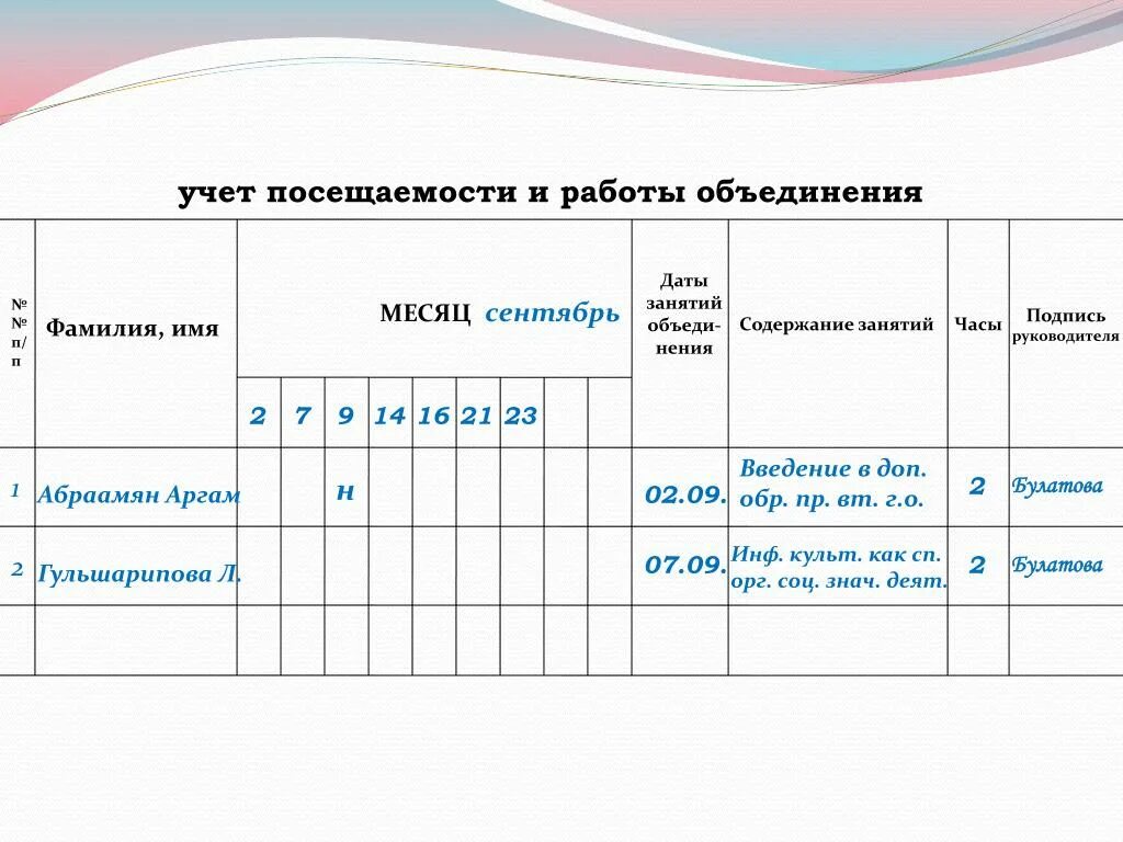 Журнал учета работы педагога дополнительного образования. Журнал посещаемости. Журнал учета посещения занятий. Журнал посещаемости на работе. Образец журнала занятий