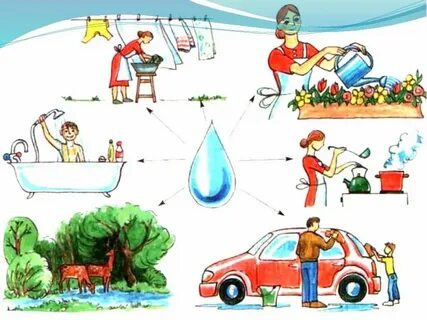 Почему необходимо река