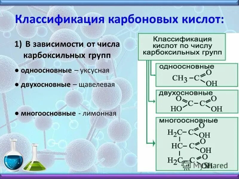 Карбоновые кислоты это органические вещества