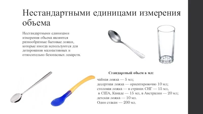 40 мл это сколько столовых. Столовые ложки в мл. Ложка с измерением объема. Столовая ложка емкость. Десертная ложка мл.