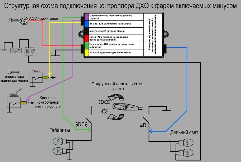 Как подключить ходовые огни с поворотниками найдено 90 фото