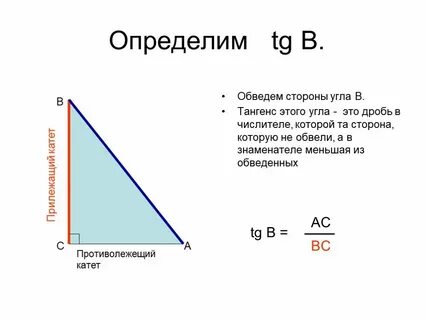 Тангенс угла через стороны треугольника