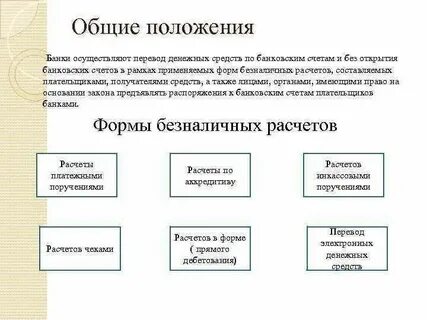 Перевод без открытия банковского счета физического лица