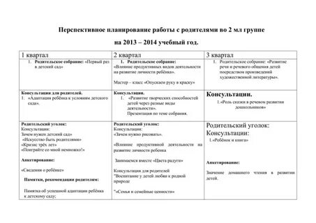 Планирование работы на год