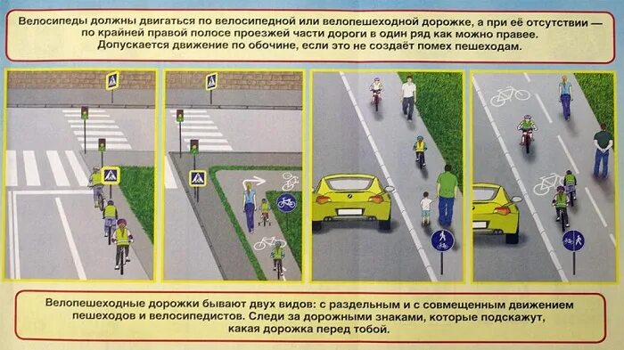 Направления по которым будут двигаться. Движение велосипедистов по проезжей части. Правило движение велосипедиста по проезжей части. Как должен двигаться велосипедист по проезжей части. Движение на велосипеде по проезжей части ПДД.