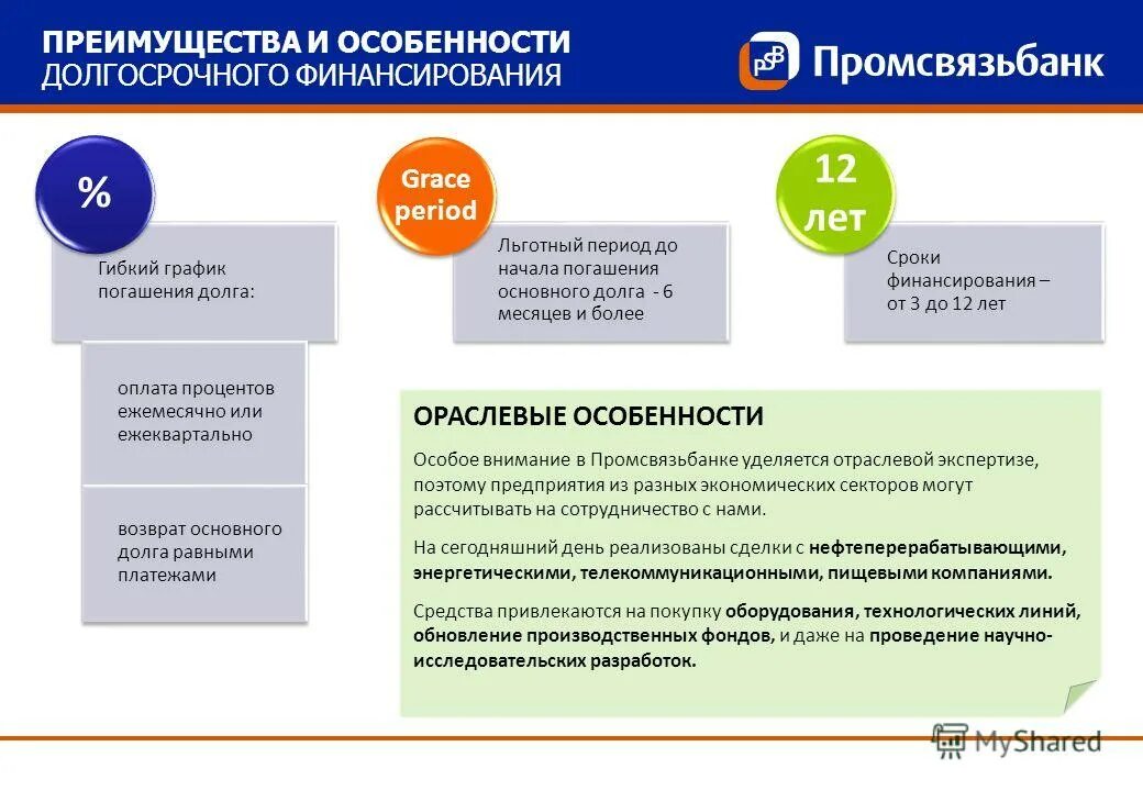 Ст 395 гк рф. За пользование кредитом проценты начисляются. 395. Уплата процентов в соответствии со. 1 гк рф в договоре.
