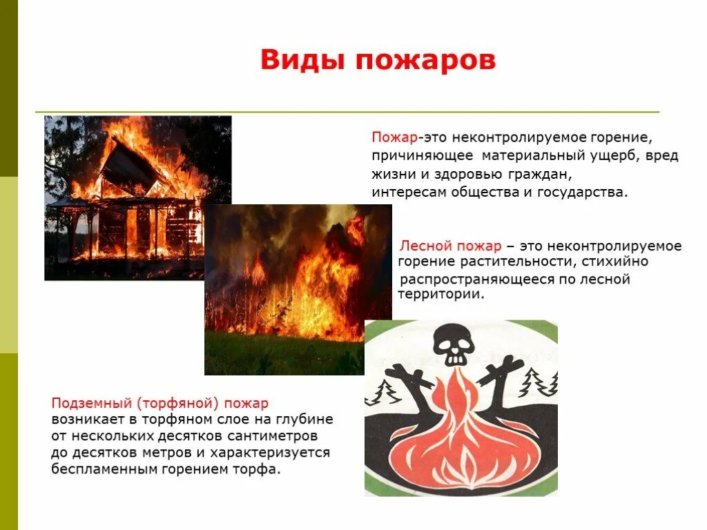 Неконтролируемое горение причиняющее ущерб. Пожар 9 класс обж. пожар это неконтролируемое горение. какой вид пожара наиболее опасен?. лесные пожары обж 9 класс.