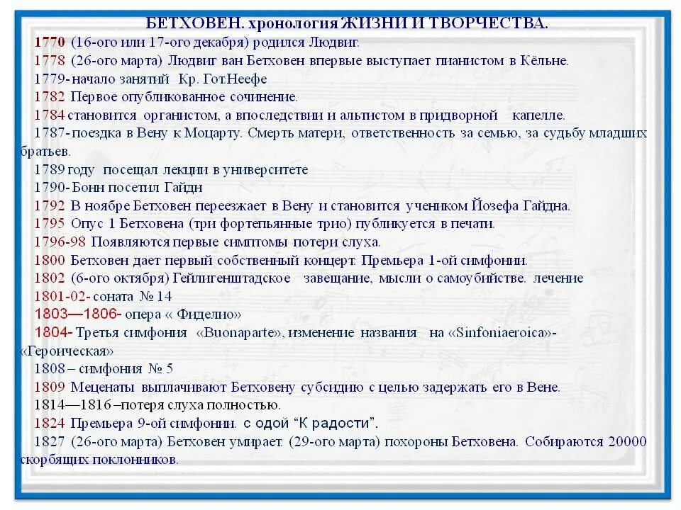 Основные этапы жизни и творчества чехова конспект. Биография Бетховена в таблице. Хронологическая таблица Бетховена. Хронологическая таблица жизни Бетховена. Био хронологическая таблица.