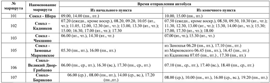 Расписание 101 великом новгороде. Расписание автобусов Сокол Вологда. Расписание автобусов Сокол Кадников. Расписание автобусов Сокол. Расписание автобусов Сокол Биряково.