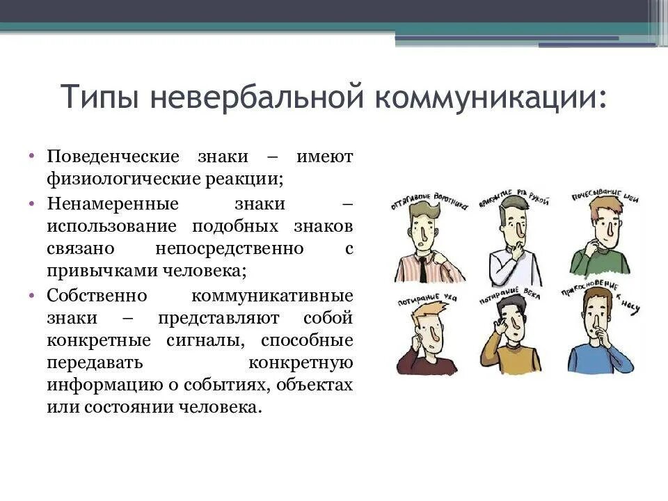Невербально это. Невербальная коммуникация. виды невербального общения. виды общения невербальное общение. типы коммуникации.