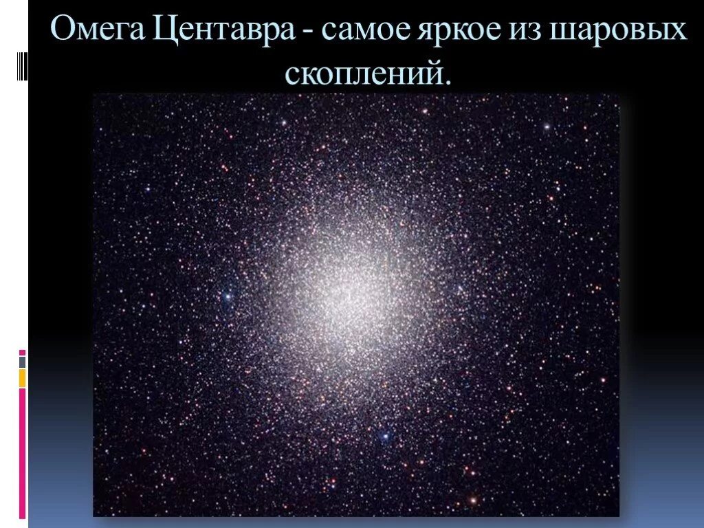 Рассеянные и шаровые звездные скопления. Шаровое скопление Омега Центавра. Шаровое звездное скопление Омега Центавра. Звездные скопления и ассоциации.