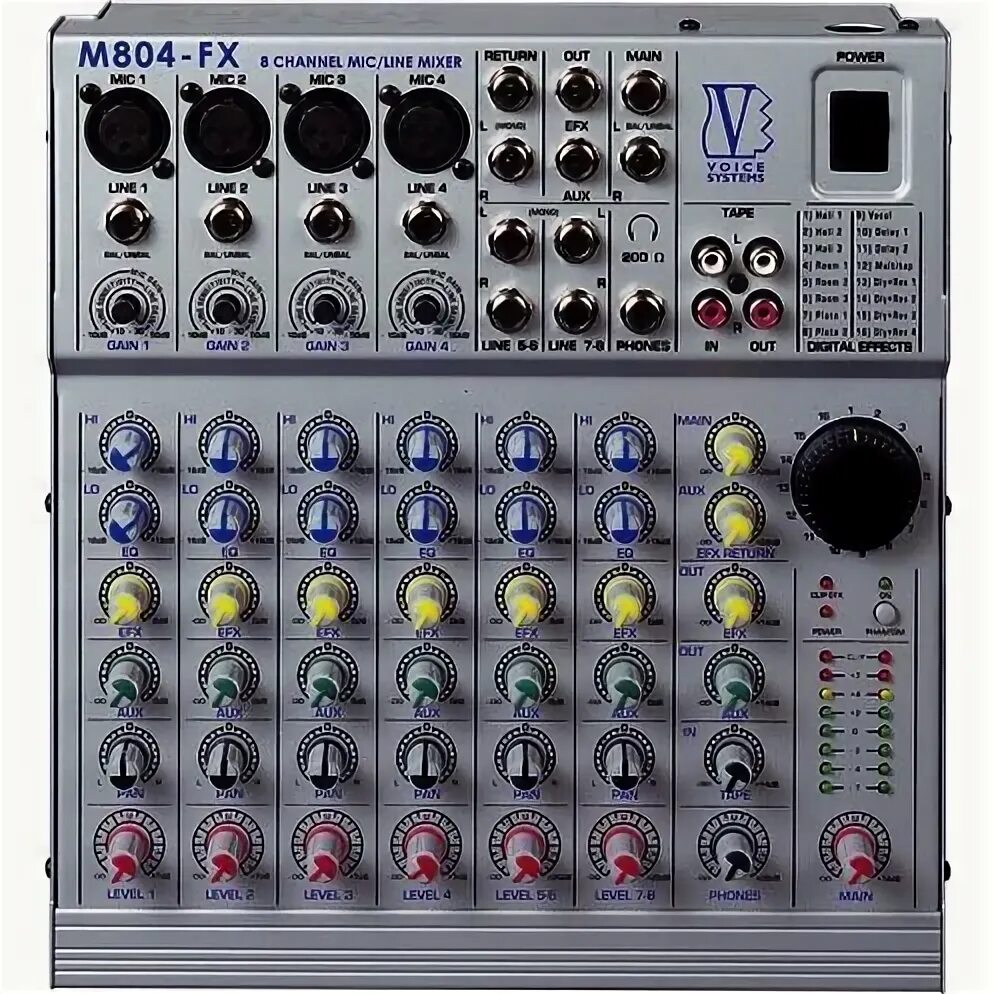 T m systems