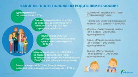 Пособие на детей к школе 2024 многодетным
