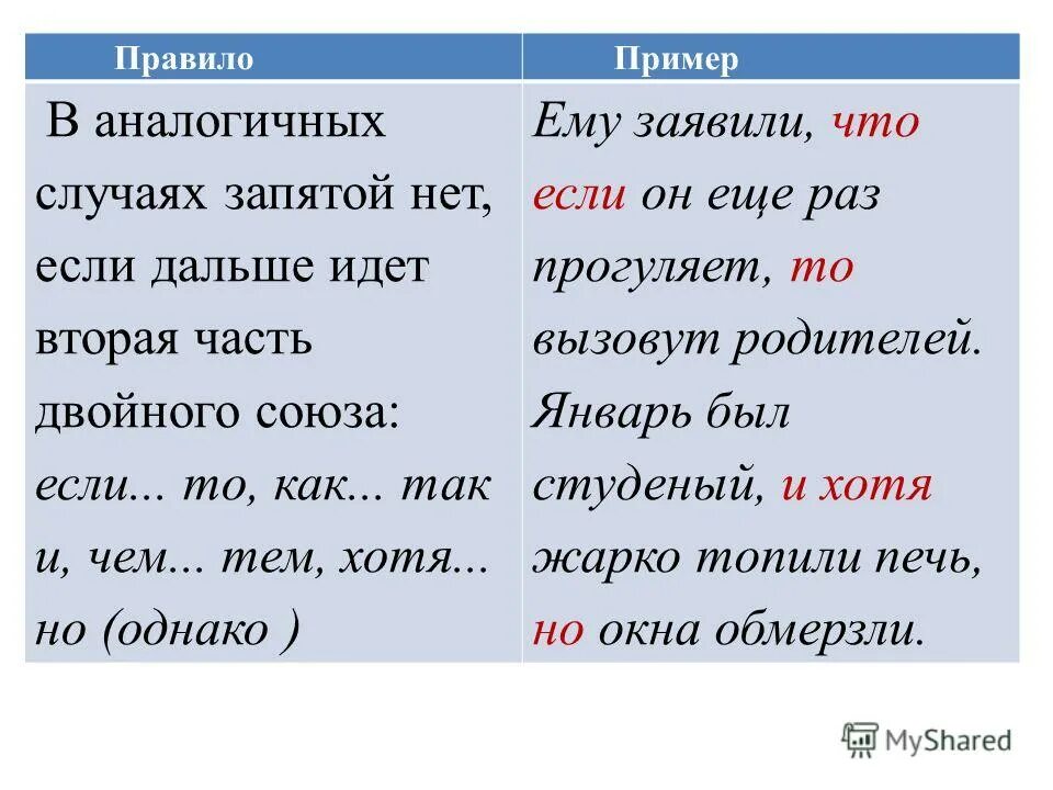 Так как запятая. Двойной Союз и и запятые. Как так и запятые примеры. Что если то запятая примеры. Двойные Союзы примеры.