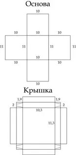 Картинки коробок схема