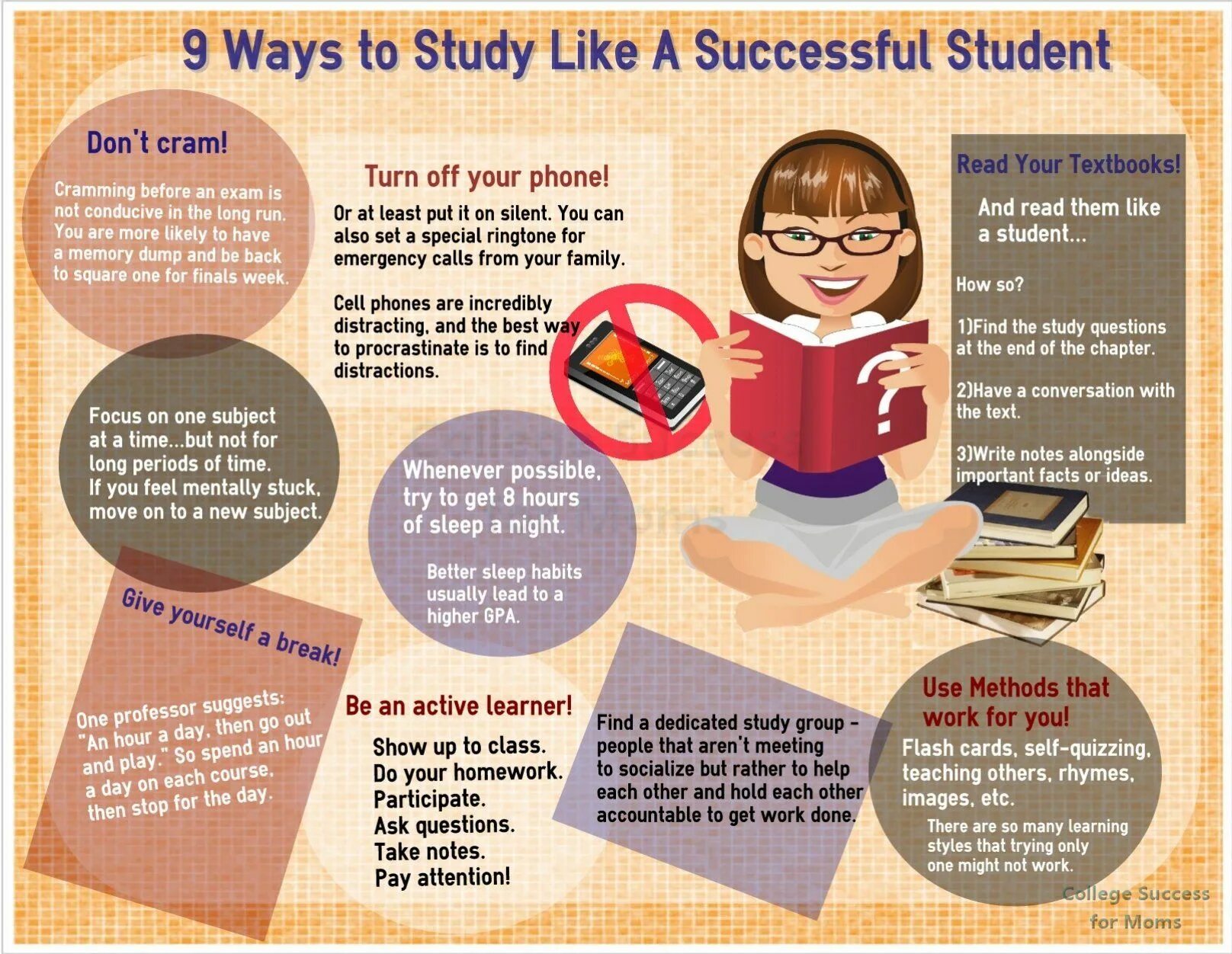 Kinds of students. Ways of Learning English презентация. Инфографика статья. Study learn teach разница. How to study.