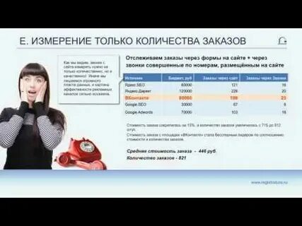 Совершенный номер