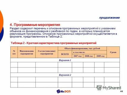 Объем мероприятия