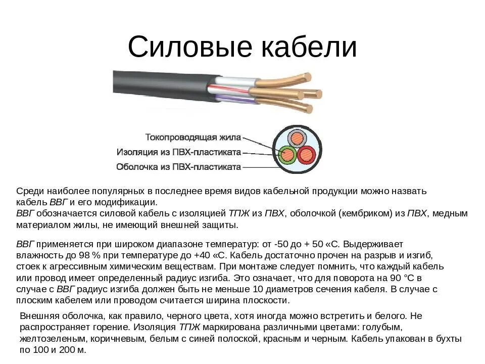 Кабели с медной токопроводящей жилой. Провод ПВЗ 1х4 изоляция. Изолирование силовых проводов и кабелей. Правильная распиновка силового кабеля. Кабель в резиновой изоляции маркировка.