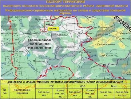 Смоленск дорогобуж расстояние