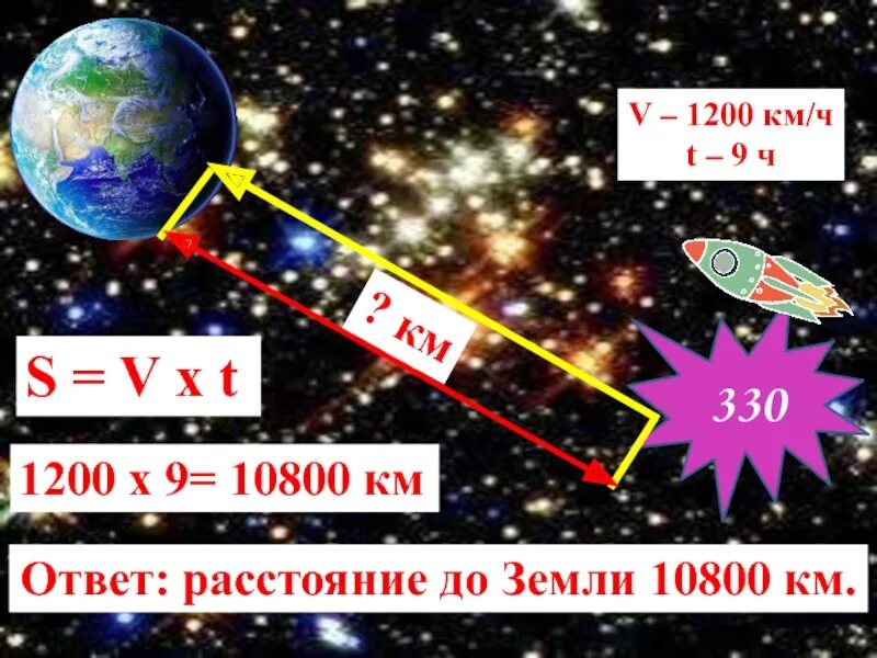 Классе по теме километр. Задача 1200км. Составь задачу по чертежу и реши её 4. Скорость 1200. 1200 км это.
