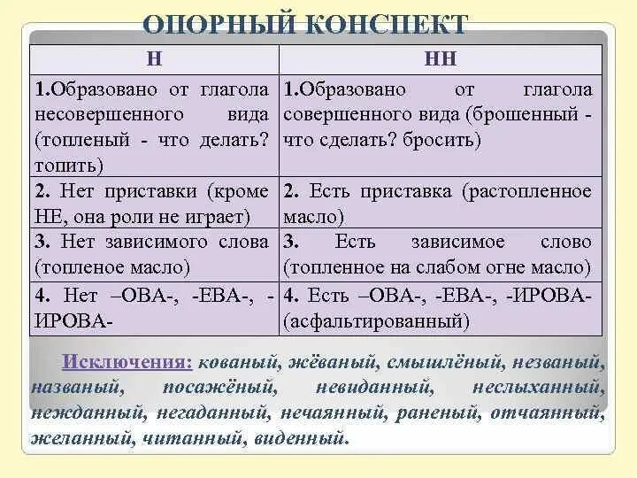 Лише ый
