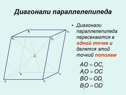 Постройте диагонали параллелепипеда