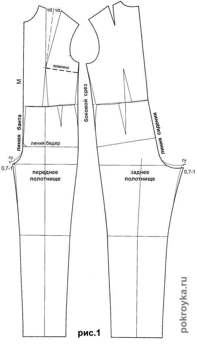 Купить выкройку брюк. Выкройка полукомбинезон 122р. Лекало комбинезона. Раскройка комбинезона. Выкройка комбинезона.