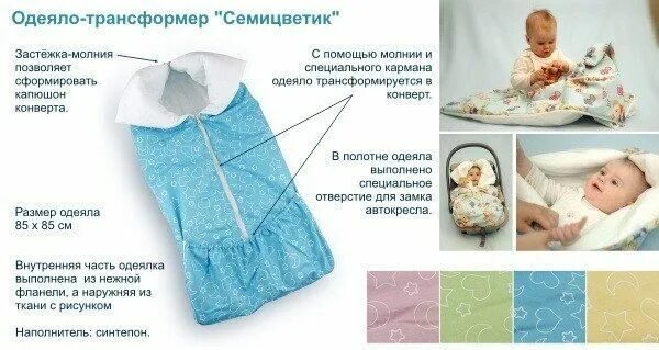 Конверт на выписку размеры. Одеяло трансформеры для новорожденных. конверт для новорожденных. одеяло трансформер для новорожденного. конверт на выписку для новорожденных.