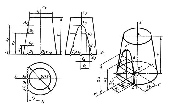 Начертите по описанию деталь втулку. Главный вид с фронтальным разрезом. Конические пустотелые детали. Черчение рис 100. Конус сбоку чертеж.