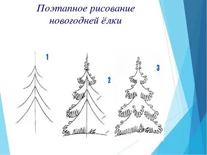 Рисуем новогоднюю елку поэтапно презентация 2 класс