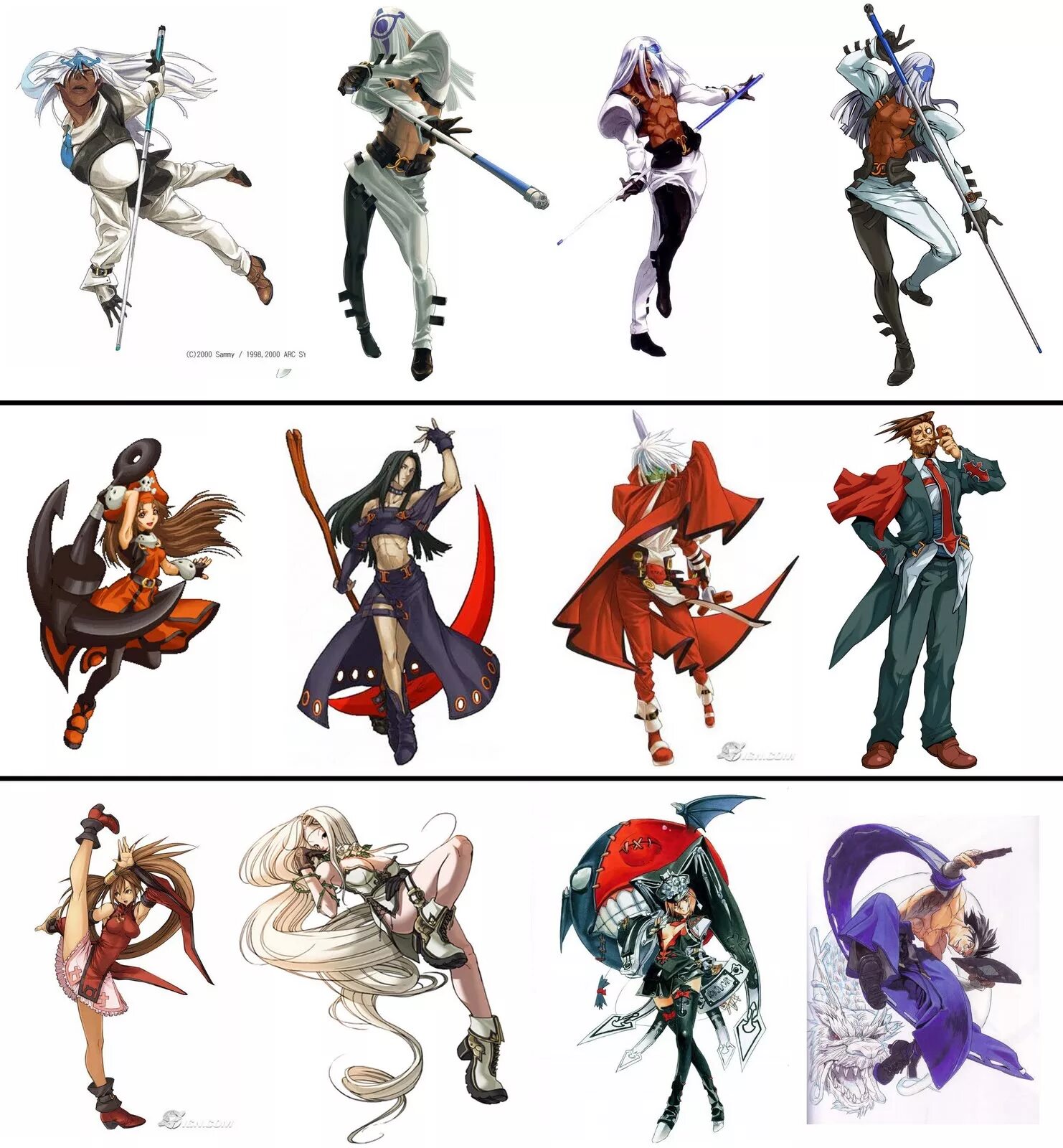 Signed character