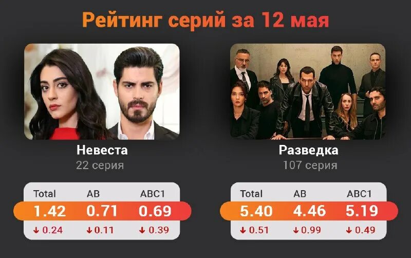 Туркрутв тв инфо. Туркрутв тв инфо. Туркрутв инфо. Туркрутв тв инфо. Туркру.