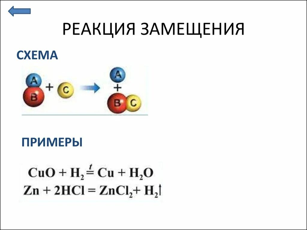 Химическая реакция замещения примеры. Реакция замещения химия примеры. Схема реакции замещения в химии. Реакция замещения схема реакции. Почему реакция замещения