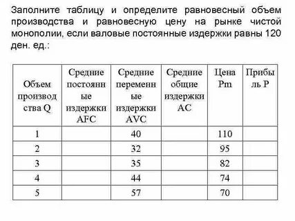 По данным таблицы определите наименьшее время