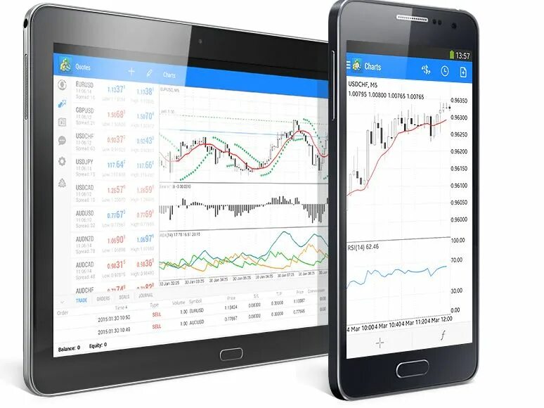 прибыльная сделка. игра на бирже. торговля на бирже. торговый терминал метатрейдер. трейдинг на бирже криптовалют.