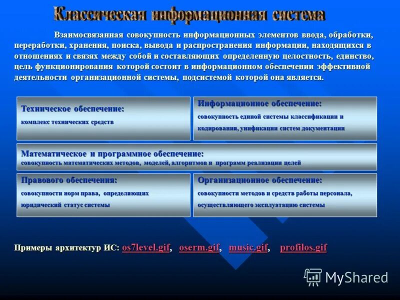 Определяет элемент ввода. Совокупность взаимосвязанных элементов. Взаимосвязанные множества. Совокупность взаимосвязанных и интегрированных между собой. Взаимосвязанные примеры.