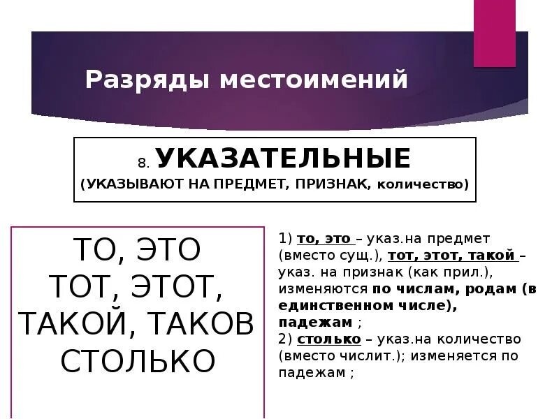 Местоимение указывающее на обобщенное качество предмета. Разряды местоимений презентация. Указательные местоимения. Указательные местоимения презентация. Указазательные местоимения.