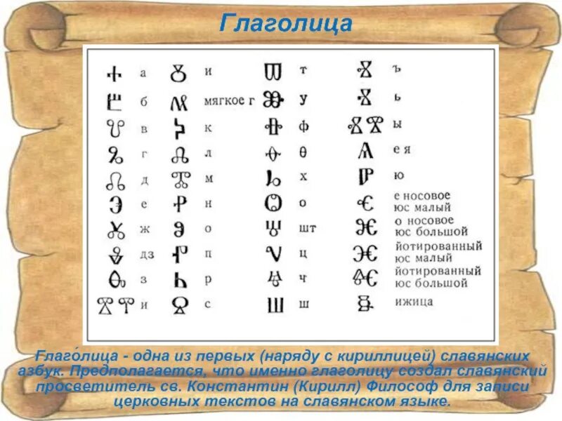 Создание первого алфавита в какой стране. Древние азбуки глаголица и кириллица. Древняя Азбука глаголица и кириллица.