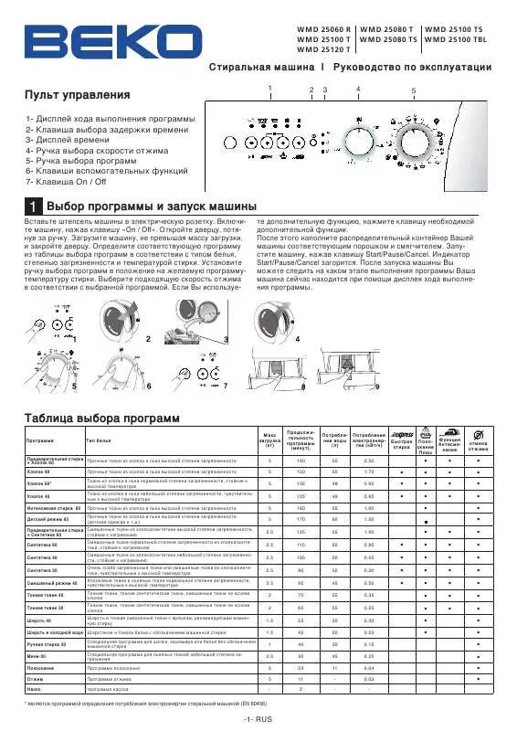 Стиральная машина beko wm 3508 r. Beko wkd 25080. Стиральная машинка beko 4. Стиральная машинка beko 4. Стиральная машина beko 3.