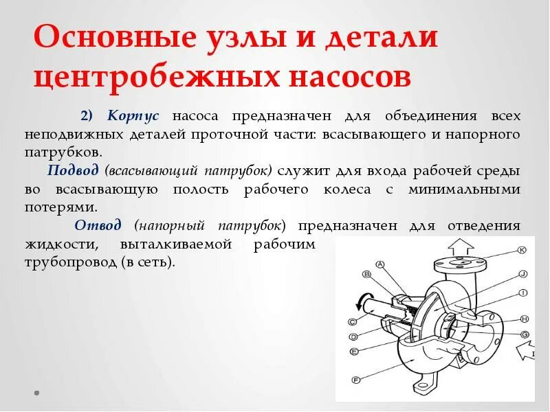 Общее назначение насосов