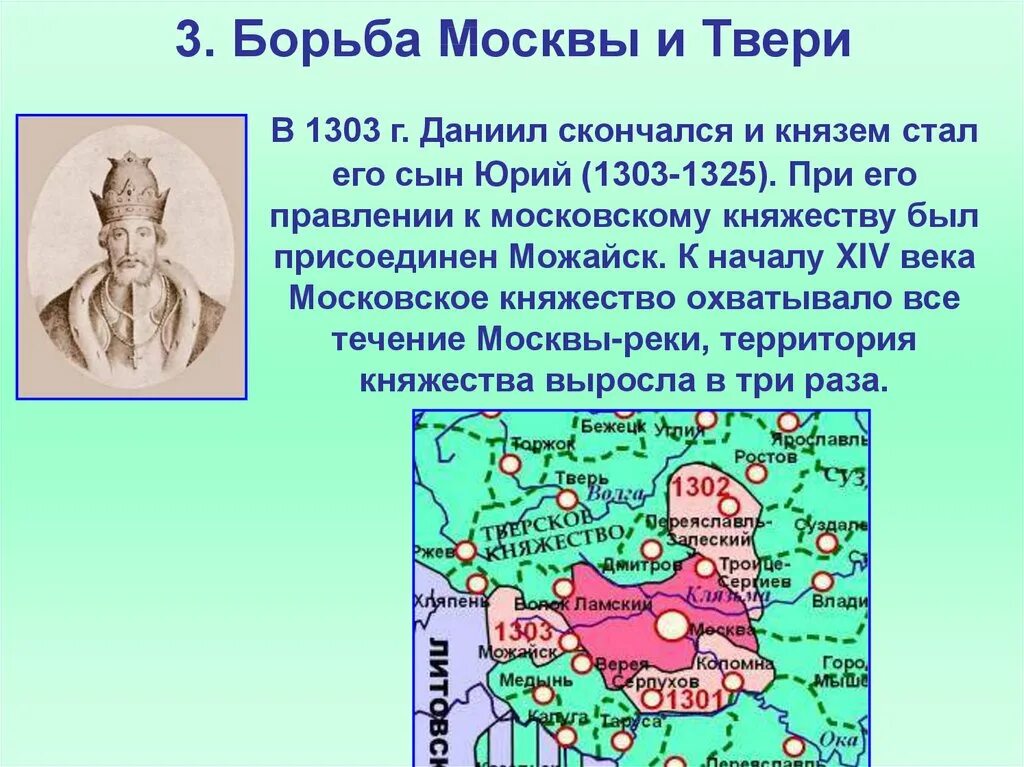 Борьба москвы и твери кратко. Московское княжество при Юрии Даниловиче 1303 1325. Московское и Тверское княжества в 14 веке. Можайск был присоединен к московскому княжеству в. Борьба Тверского и Московского княжеств карта.