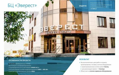 Эверест дисконт