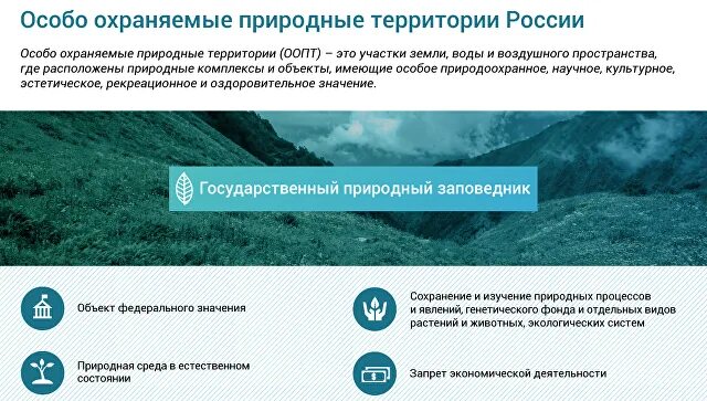 Тема: особо охраняемые природные территории - Студопедия