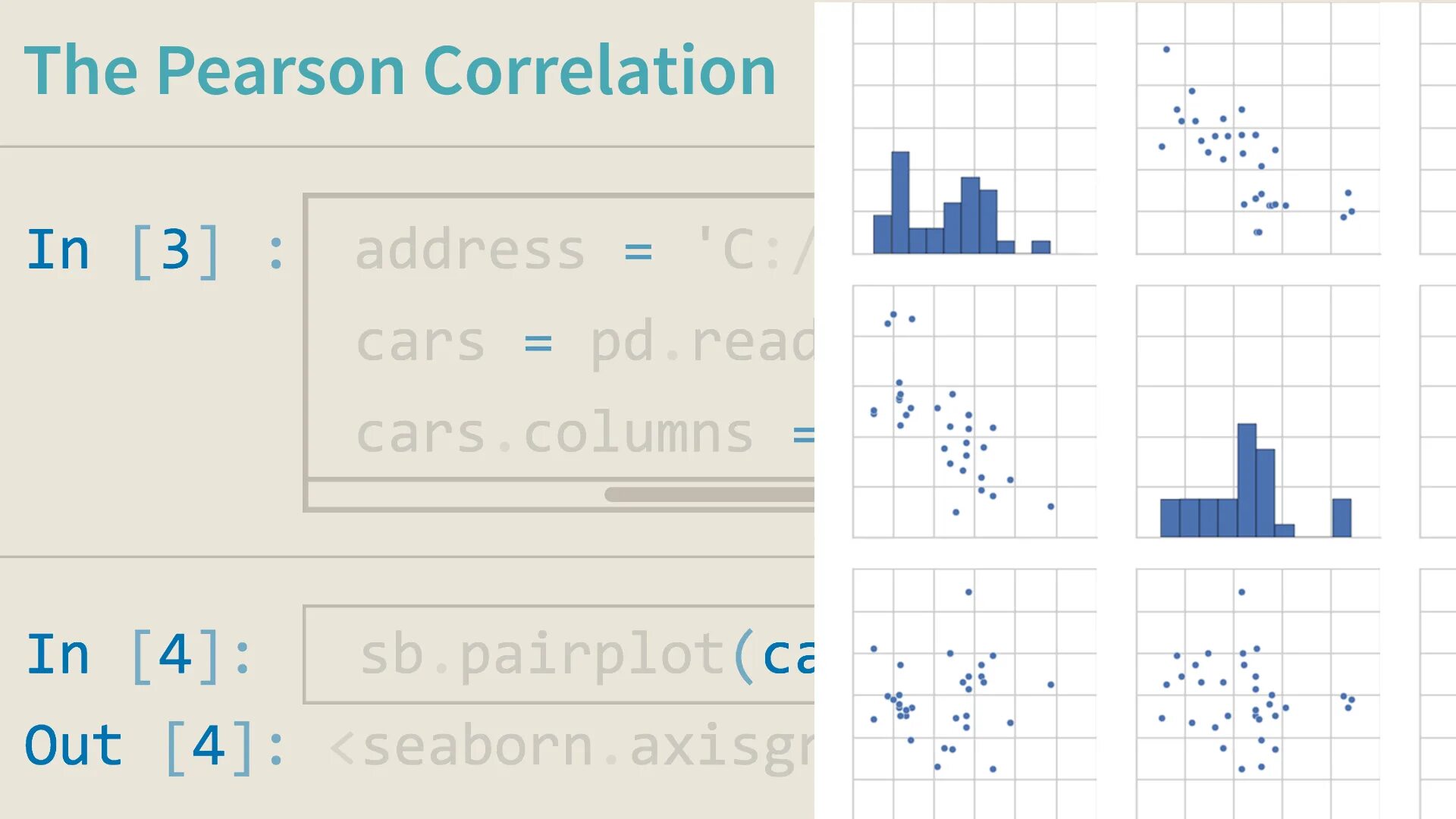 Python for data analysis. Python пирсон. k means обучение python. linda python. network activity analyzer python.
