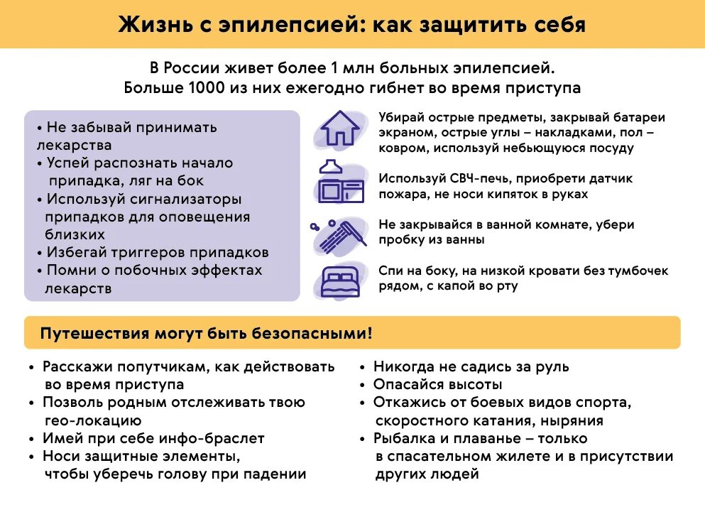 Первичная эпилепсия чтения. Статистика эпилептиков в России. Статистика по эпилепсии в России. Как живут люди с эпилепсией. Сколько живут с эпилепсией