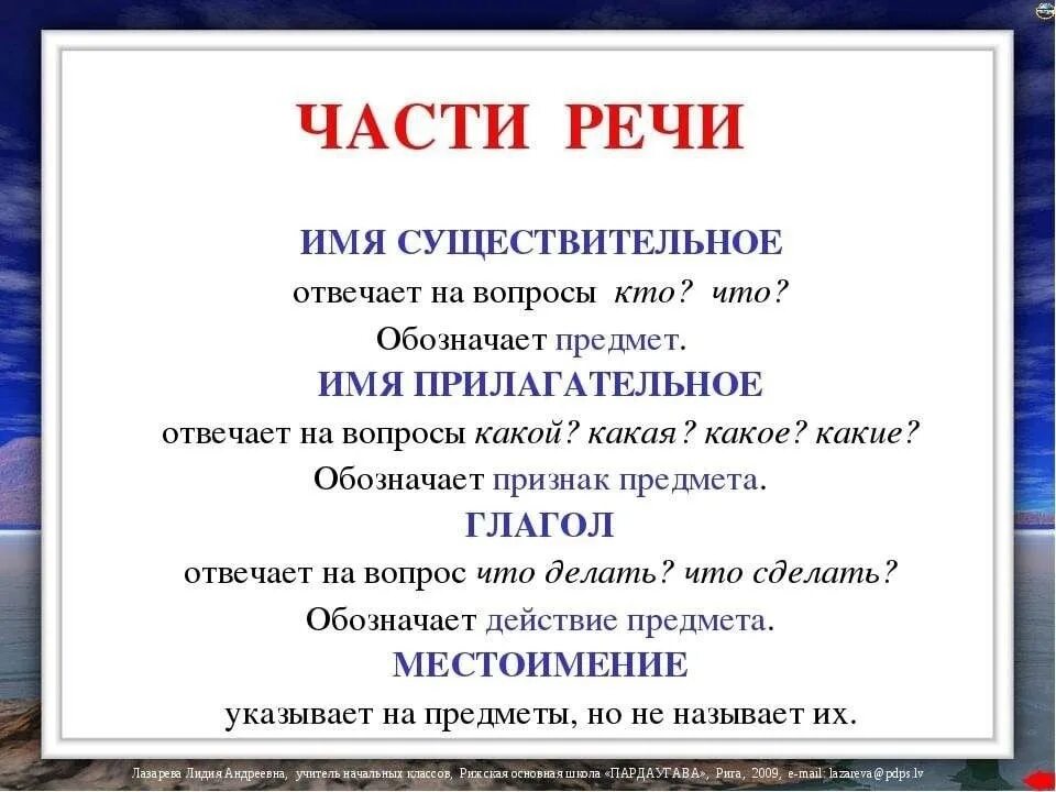 Правила русского языка. На какие вопросы отвечает существительное прилагательное глагол. На какие вопросы отвечают существительные глагол прилагательные. На какие вопросы отвечает существительное прилагательное и гл.